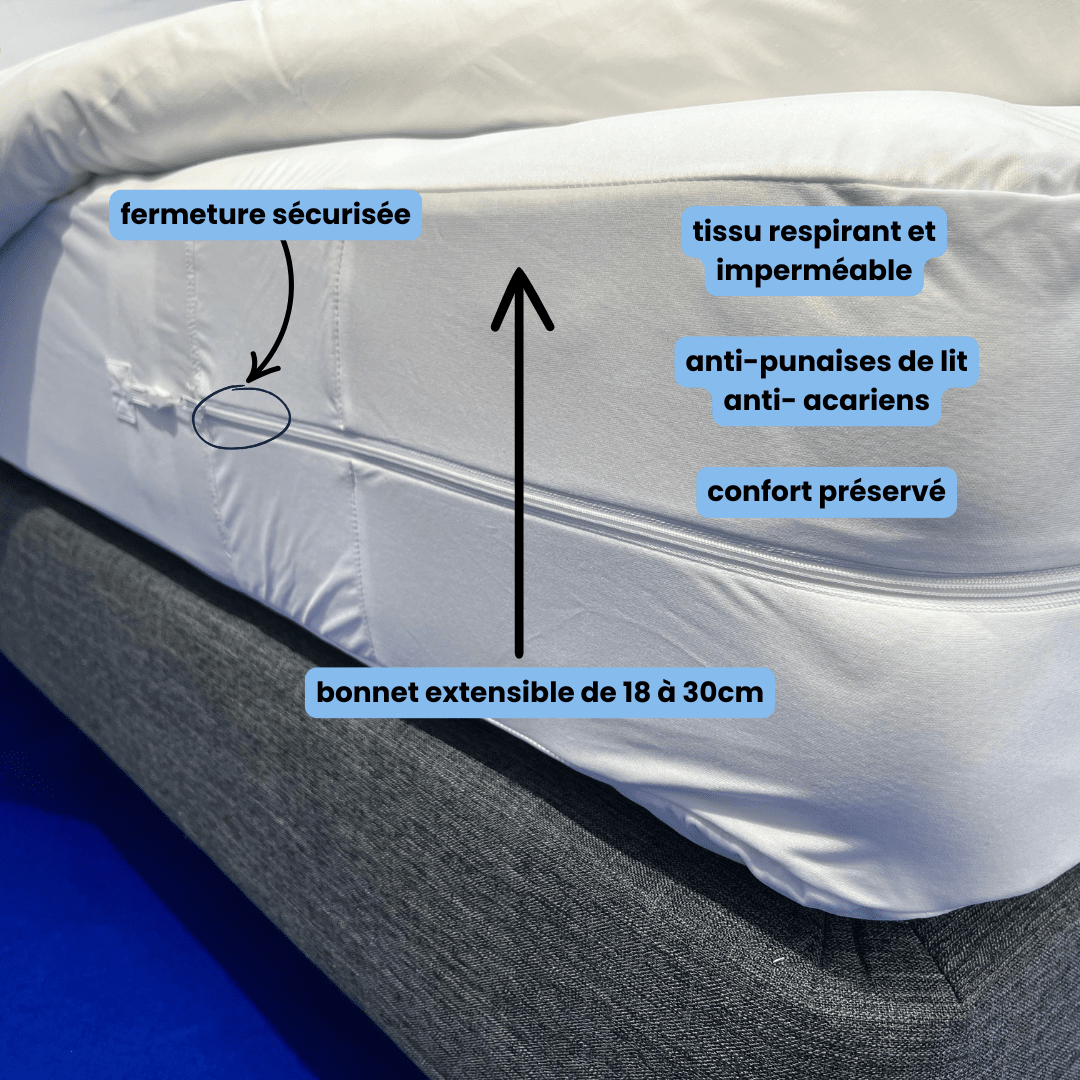 Housse de matelas anti-punaises posée avec fermeture sécurisée et bonnet extensible de 18 à 30 cm
