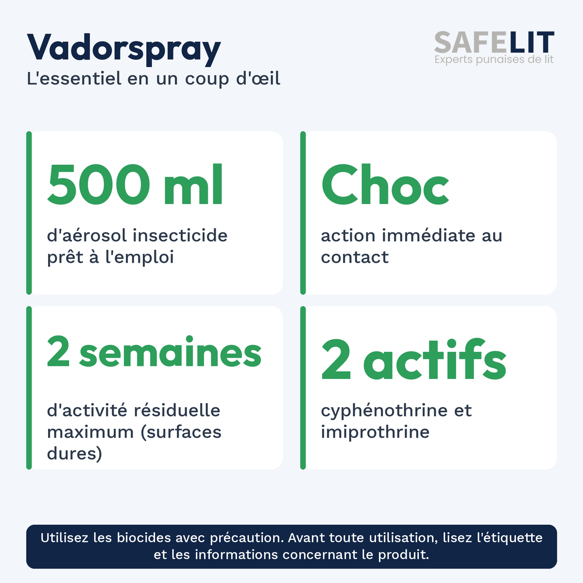 Aérosol VADORSPRAY 500ml – Anti punaises de lit
