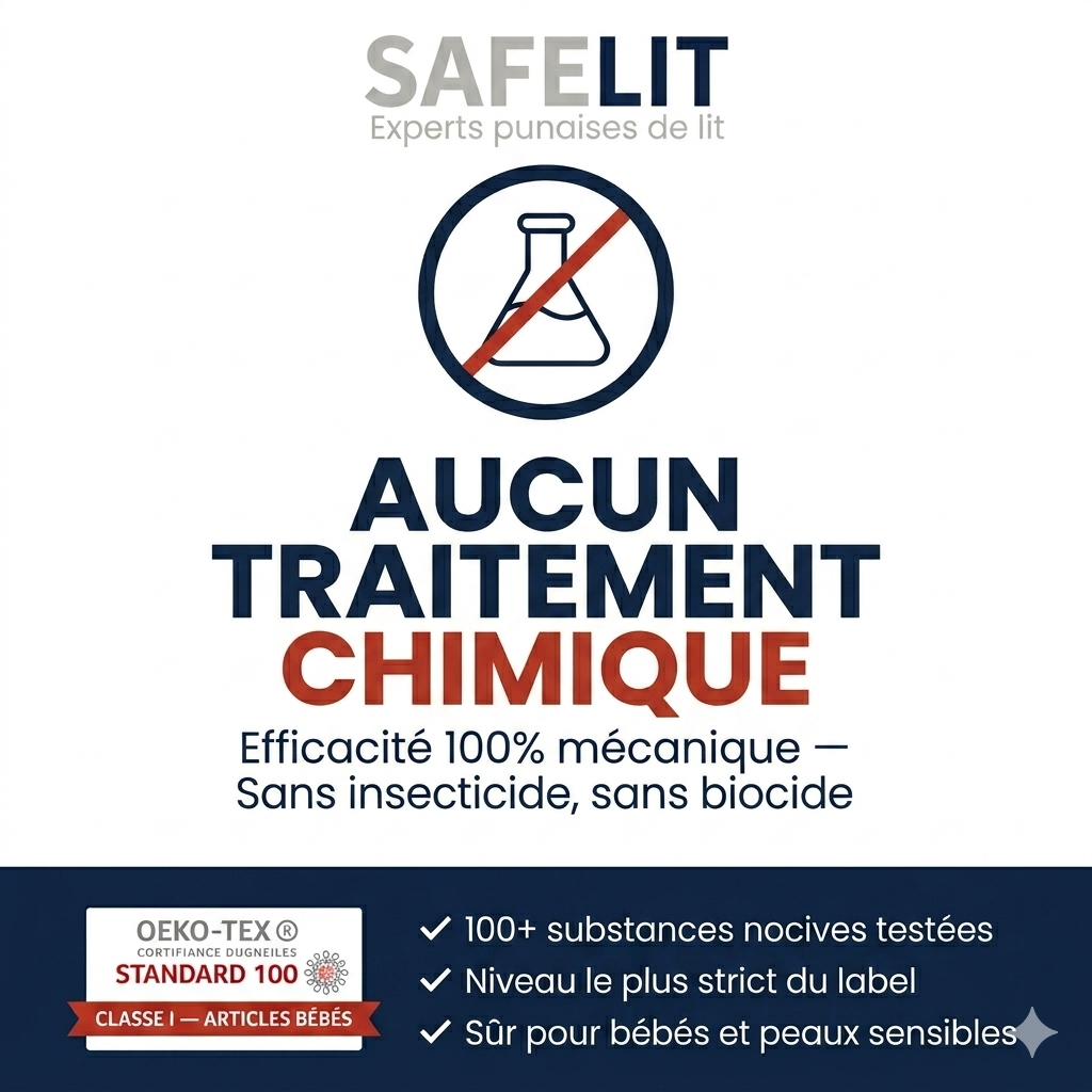 Housse d'oreiller anti punaise de lit SAFELIT