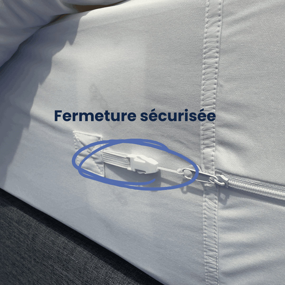 Pack protection intégrale lit SAFELIT Safelit