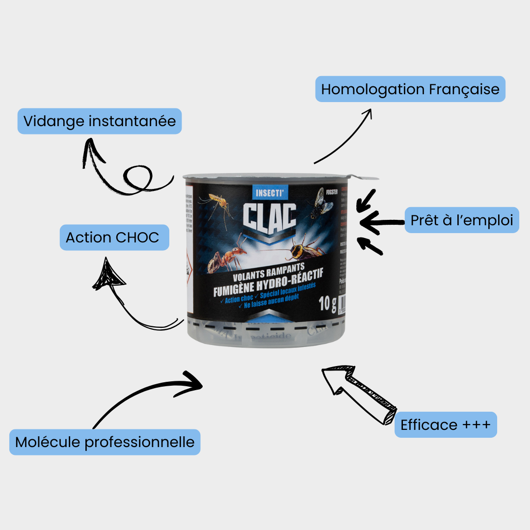 Insecticide fumigène CLAC action choc