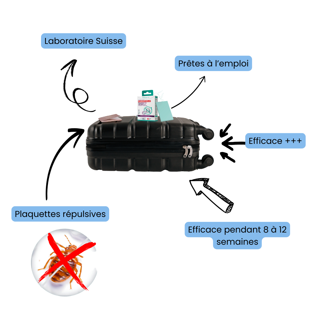 Plaquette répulsive voyage anti-punaise de lit
