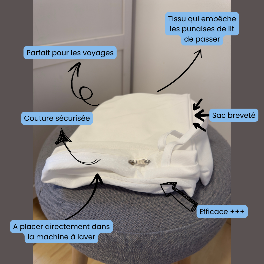 infographie qui montre les avantages à utiliser les sacs à linge anti-punaises de lit, couture sécurisée, efficace, parfait pour les voyages