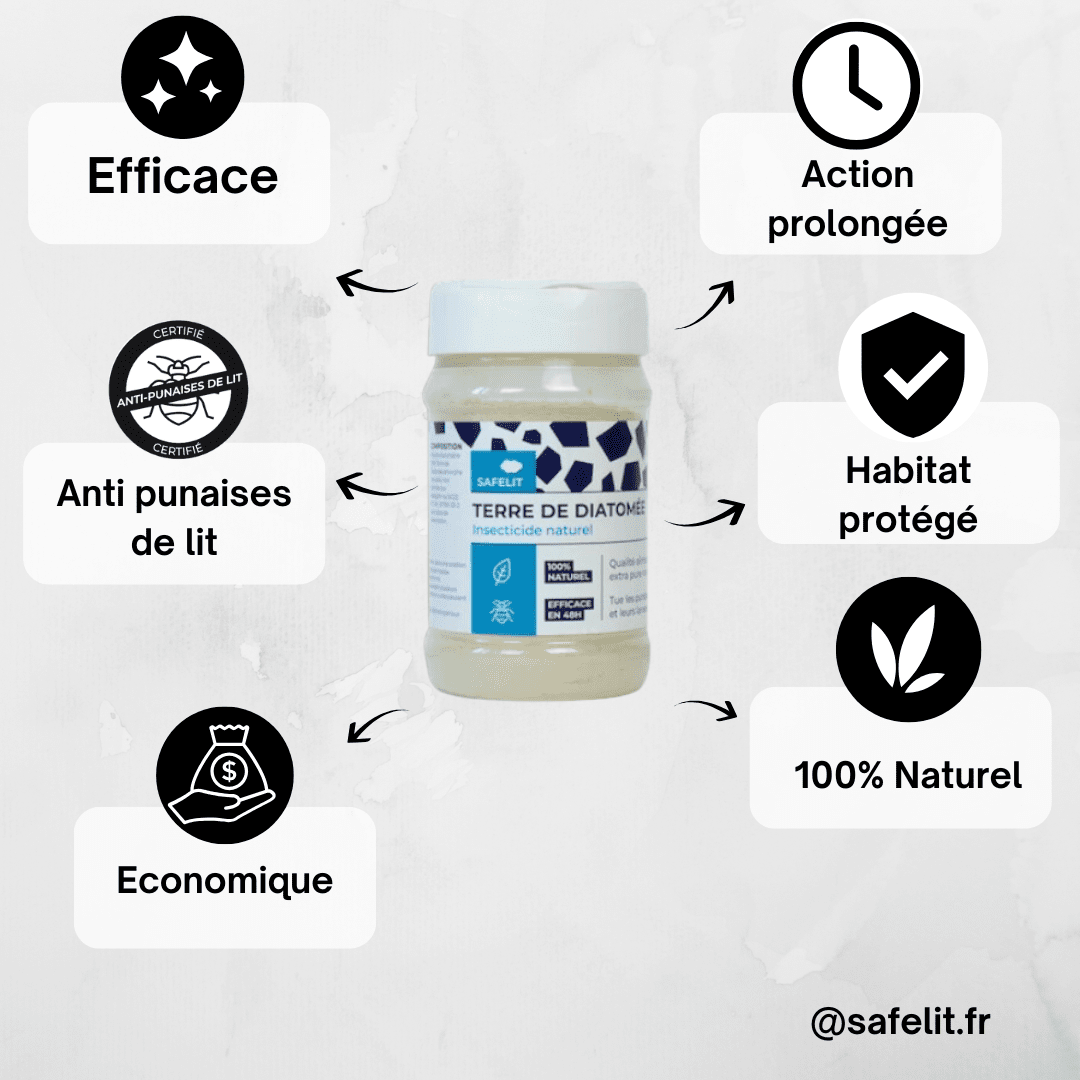 Terre de Diatomée anti-punaises de lit Safelit