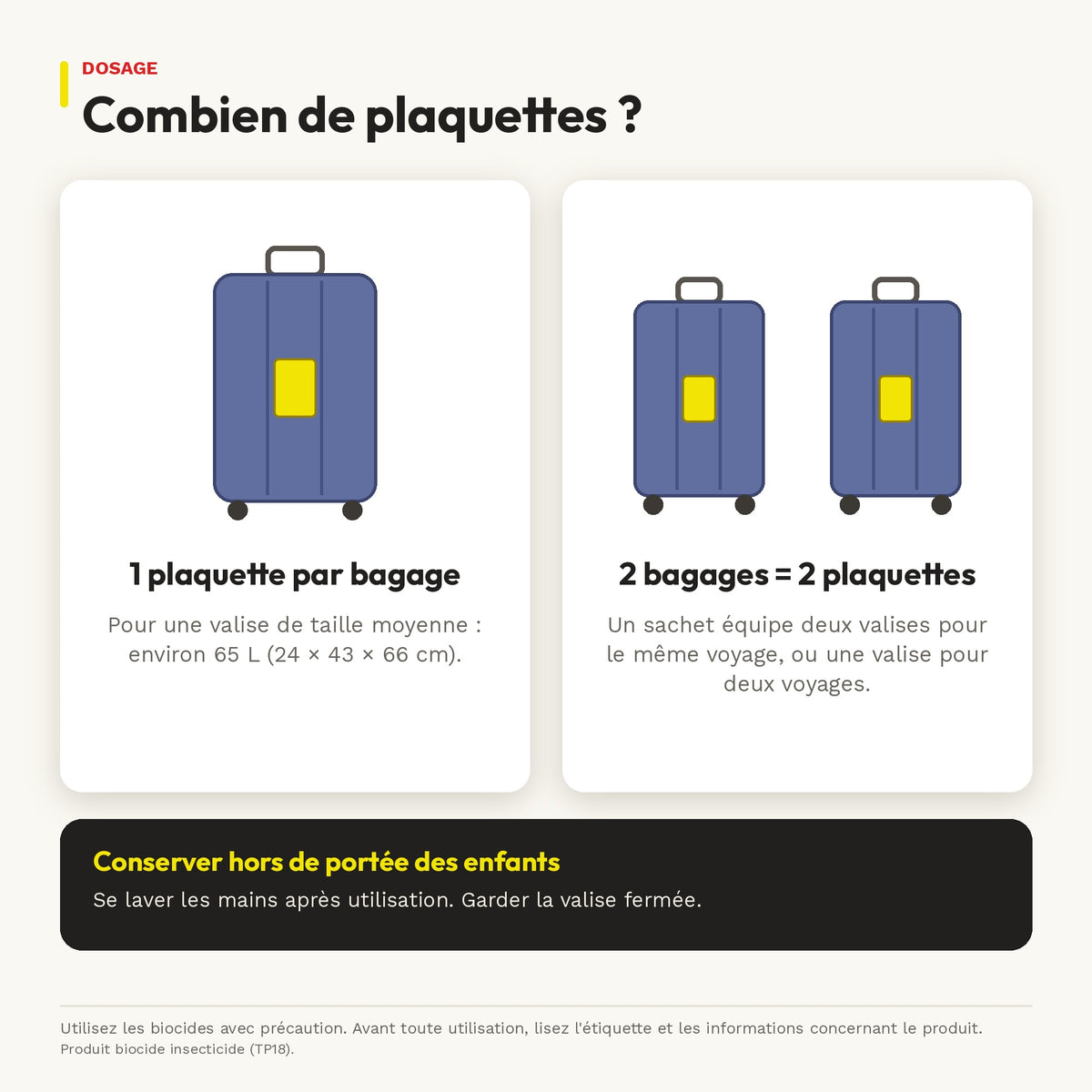 Plaquette insecticide anti-punaises de lit pour valise – 4h chrono