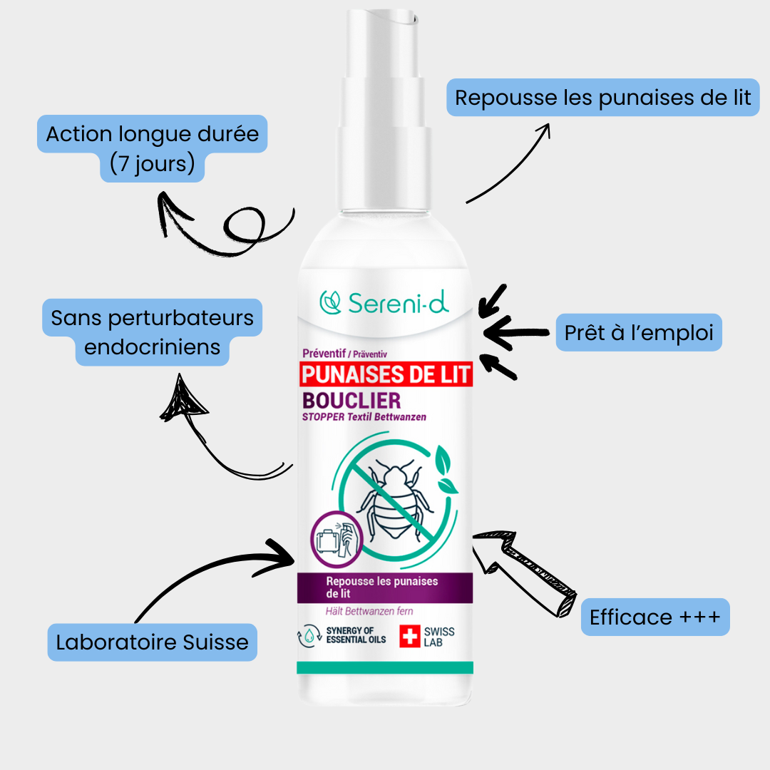 Infographie sur les indications d'utilisation du traitement anti-punaise de lit bouclier SERENI-D