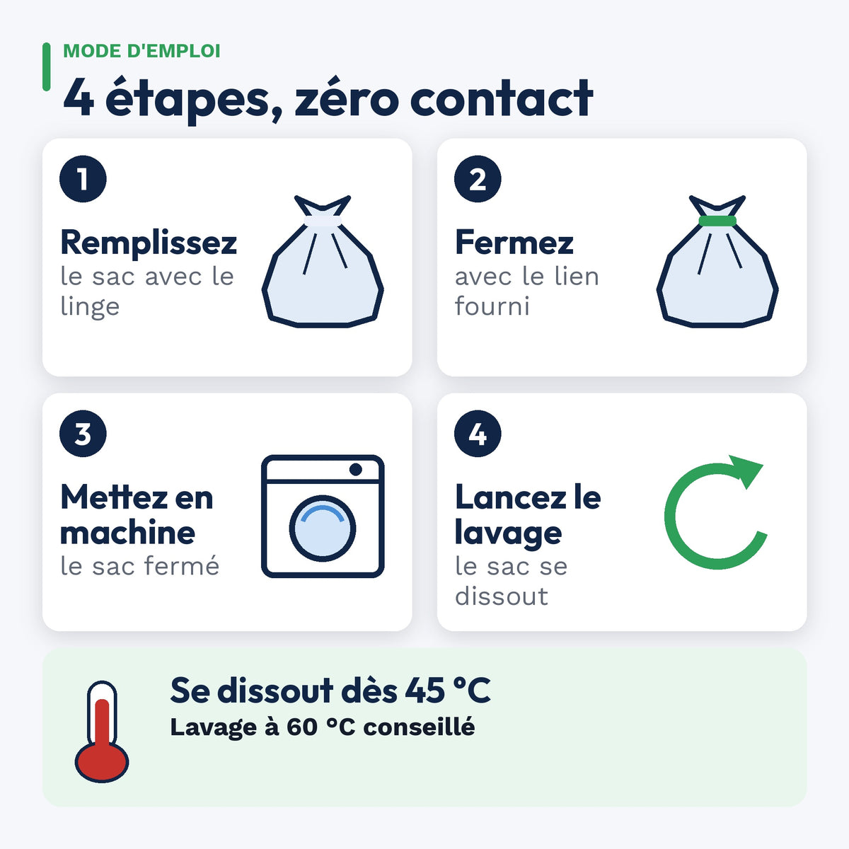 Sac hydrosoluble punaise de lit – Lavage sécurisé sans manipulation