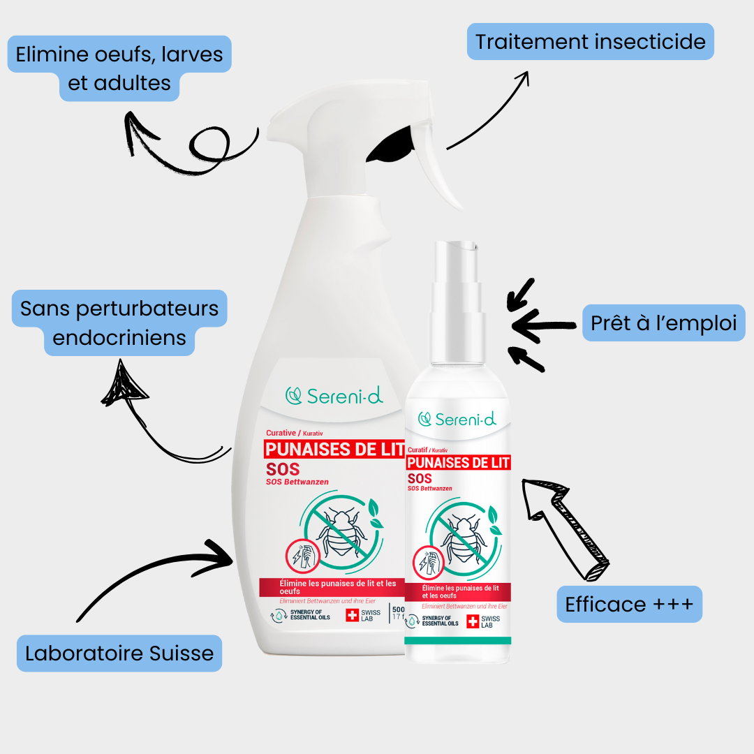 infographie sur les avantages d'utiliser le traitement naturel anti-punaise de lit SERENI-D