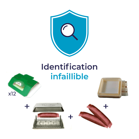 Safelit Pack Identification Infaillible